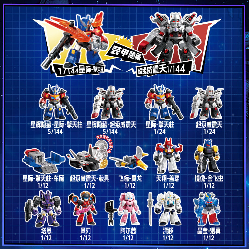 Op voorraad Blokees Transforme - Model Kit Transformers recensie en prijs